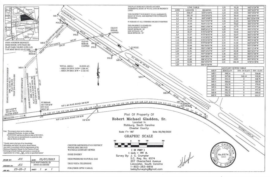 ±21 acres with ±1100' road frontage & median cut on 4-lane highway (Lancaster Hwy, aka SC 9) near lighted intersection with Lewisville High School and Old Richburg Road.  Located less than 2.5 miles from I-77 (Exit 65) and less than 1.5 miles from I-77 (Exit 62) in Chester County.  New plat 2023.  Richburg Town Limits with Commercial and Development zoning.  Rare opportunity to find a gently sloping mass of useable land in an area with (as of 10/25/23) two planned subdivisions under construction (597 single-family combined); four additional planned developments approved (2,250 single-family, 200 townhomes, 465 multi-family combined); and possibly three more planned developments coming soon for approval. ALL WITHIN A 5-MILE RADIUS FROM THIS PROPERTY. Multiple industrial projects underway creating jobs, jobs, jobs. There is a strong need for commercial development and this property is prime for such use. All utilities available. Serious buyers only. No owner financing.