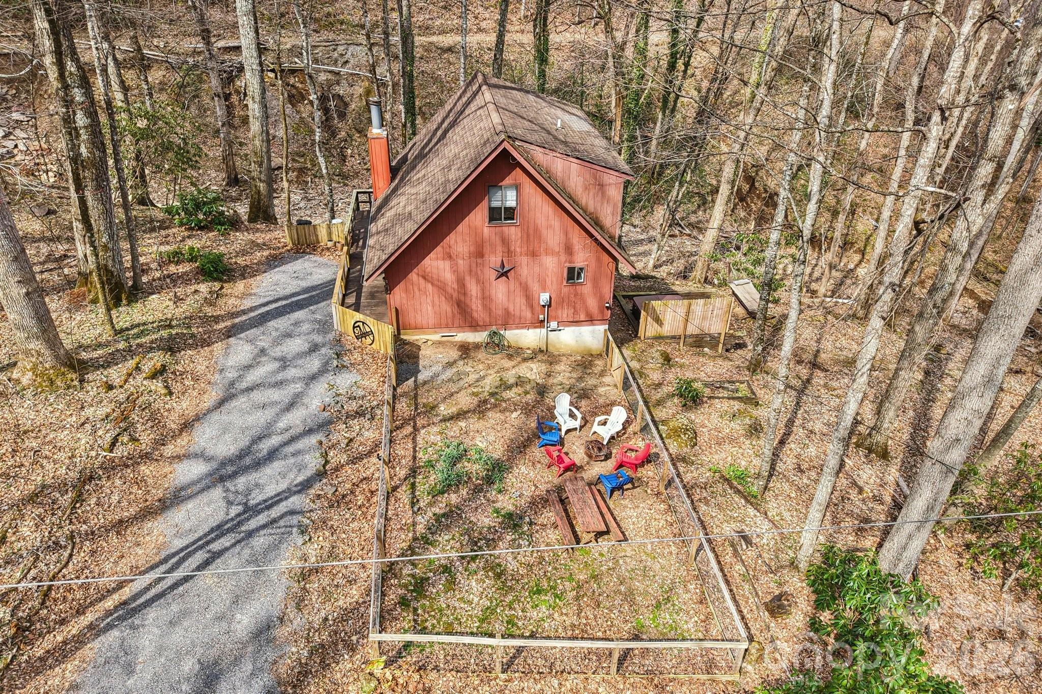 Mountain Top Development Inc - Residential