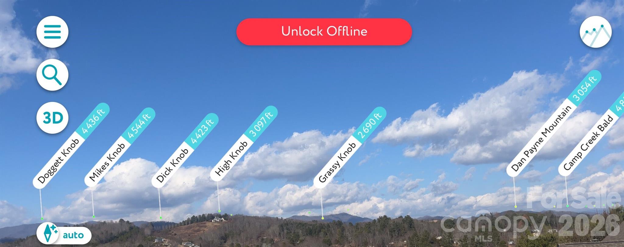 The Views at Rose Hill - Residential