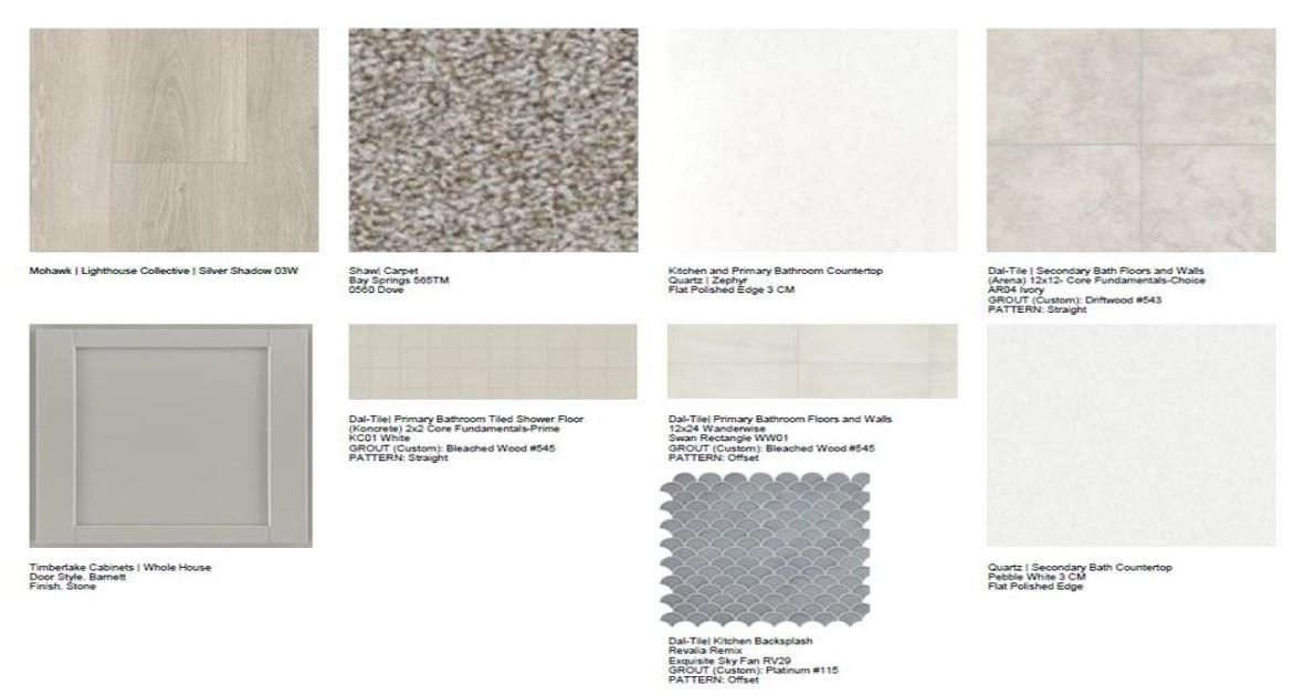 Terraces at the Exchange - Residential