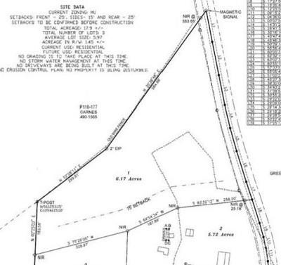 00 Coxe Road LOT 1