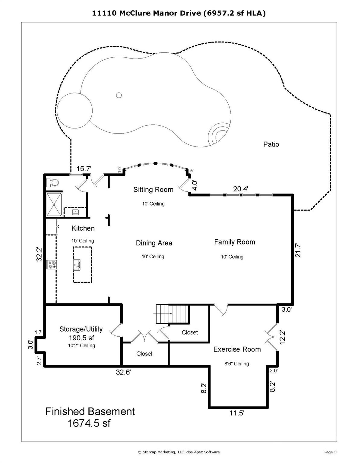 Ballantyne Country Club - Residential
