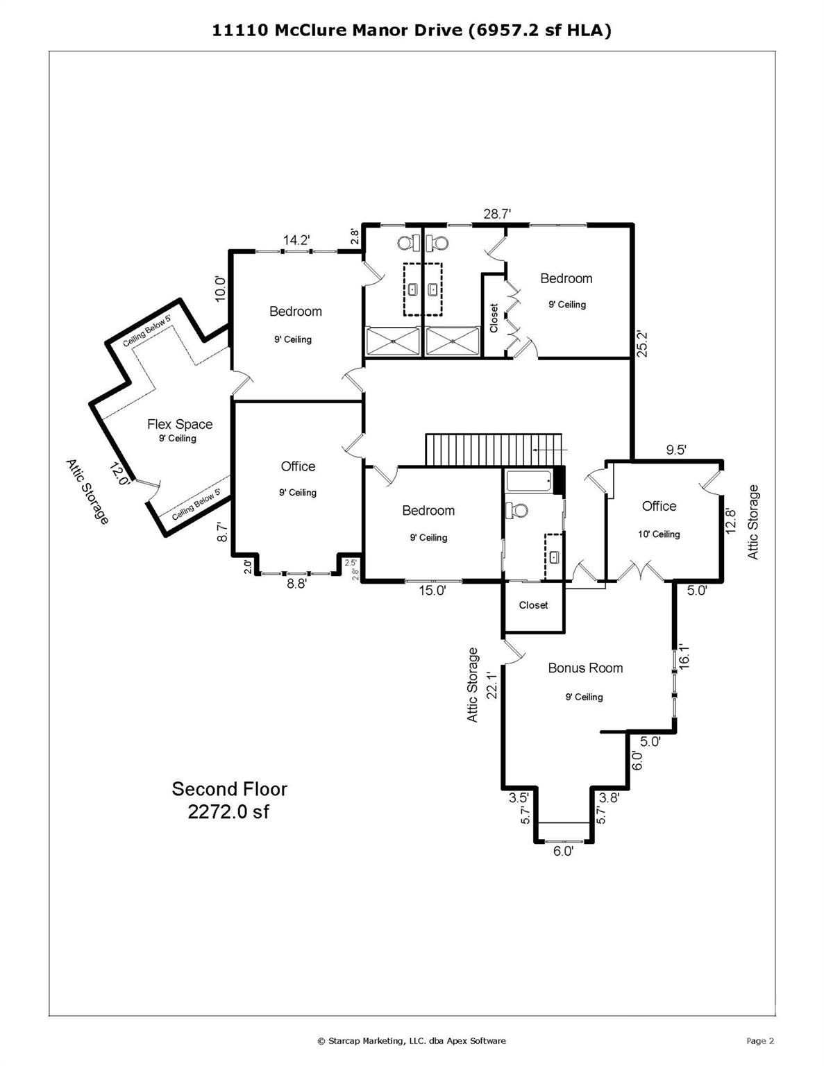 Ballantyne Country Club - Residential