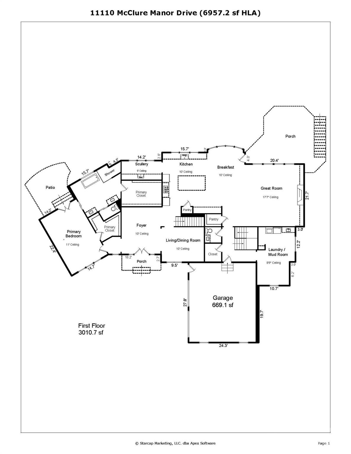 Ballantyne Country Club - Residential