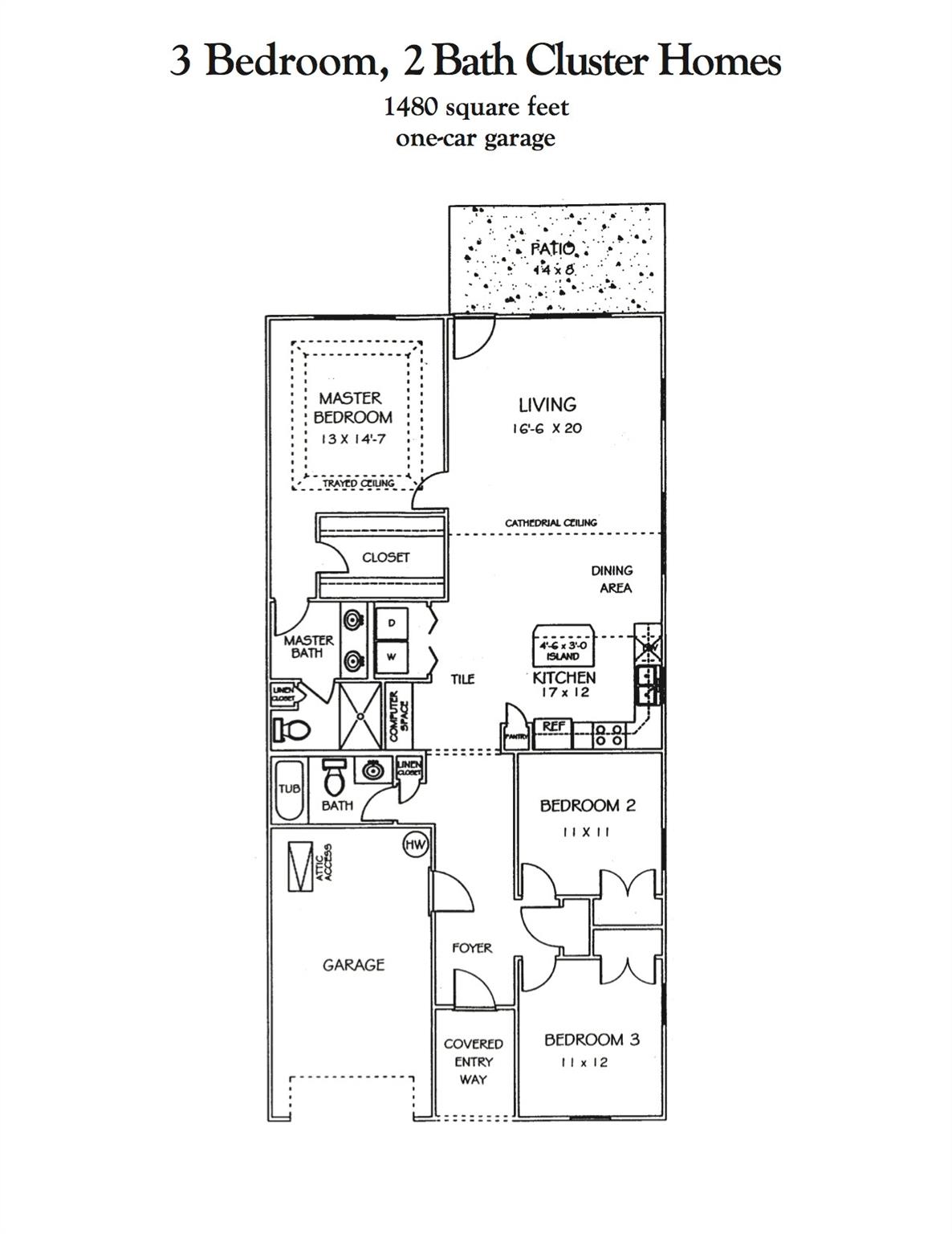 The Clusters - Residential Lease