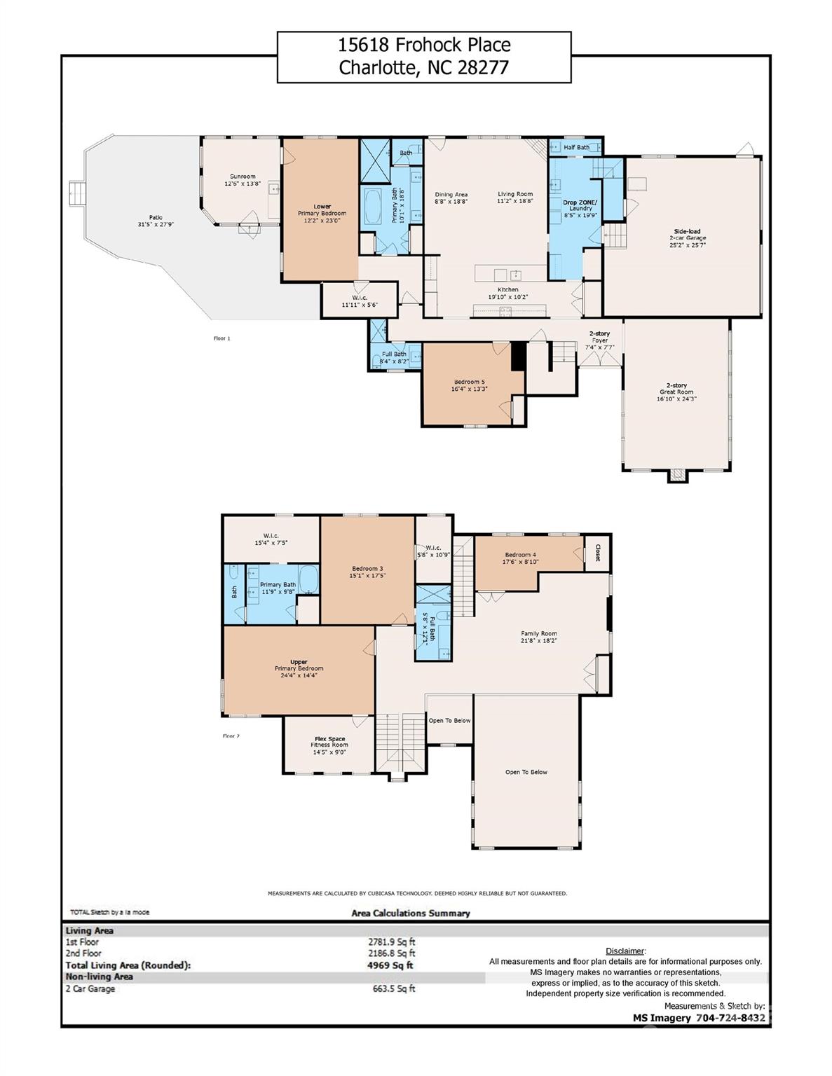 Ballantyne Country Club - Residential