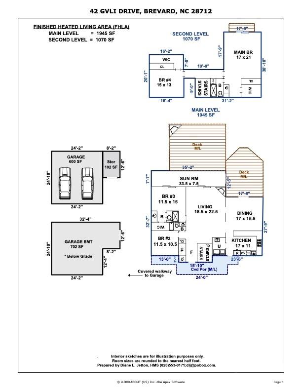 Connestee Falls - Residential