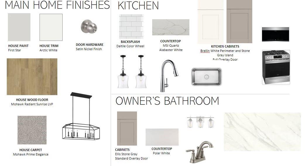 Encore At Streamside - Residential