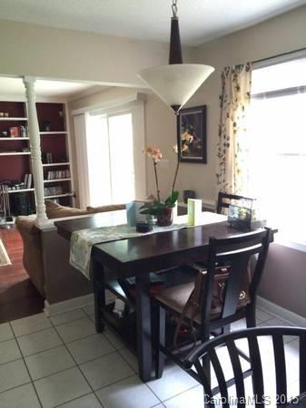 Norcroft - Residential Lease