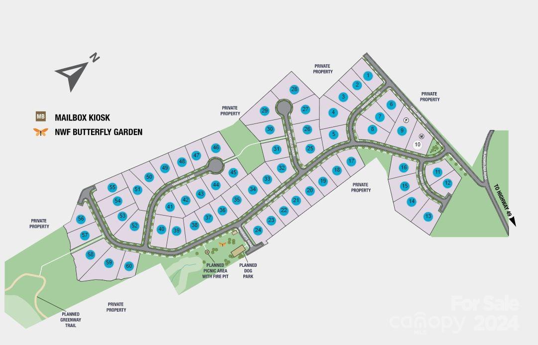 Allburn - Residential