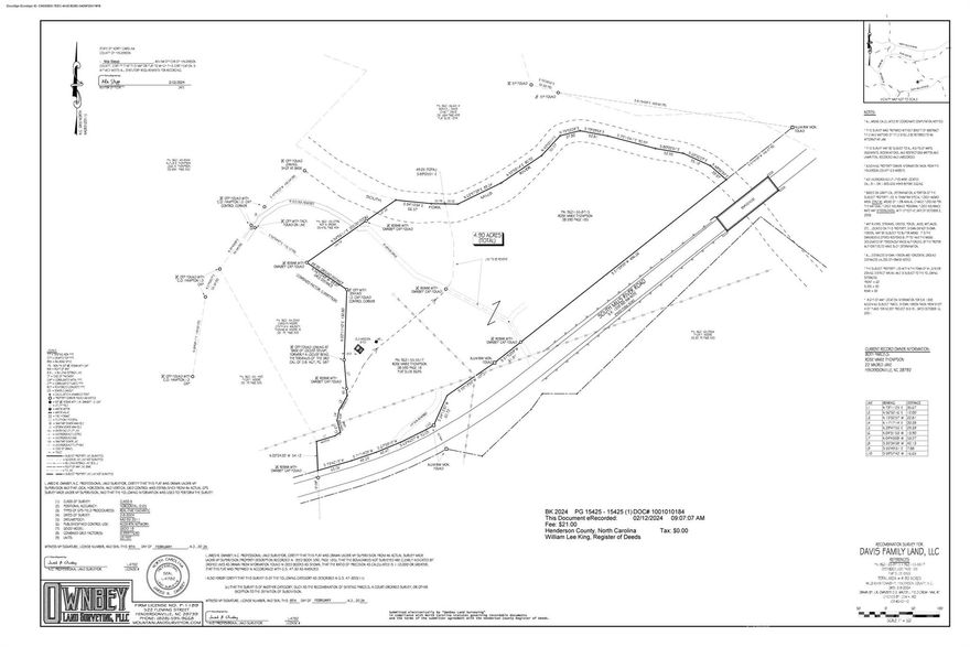 River frontage with building site----Private sale to known buyer.