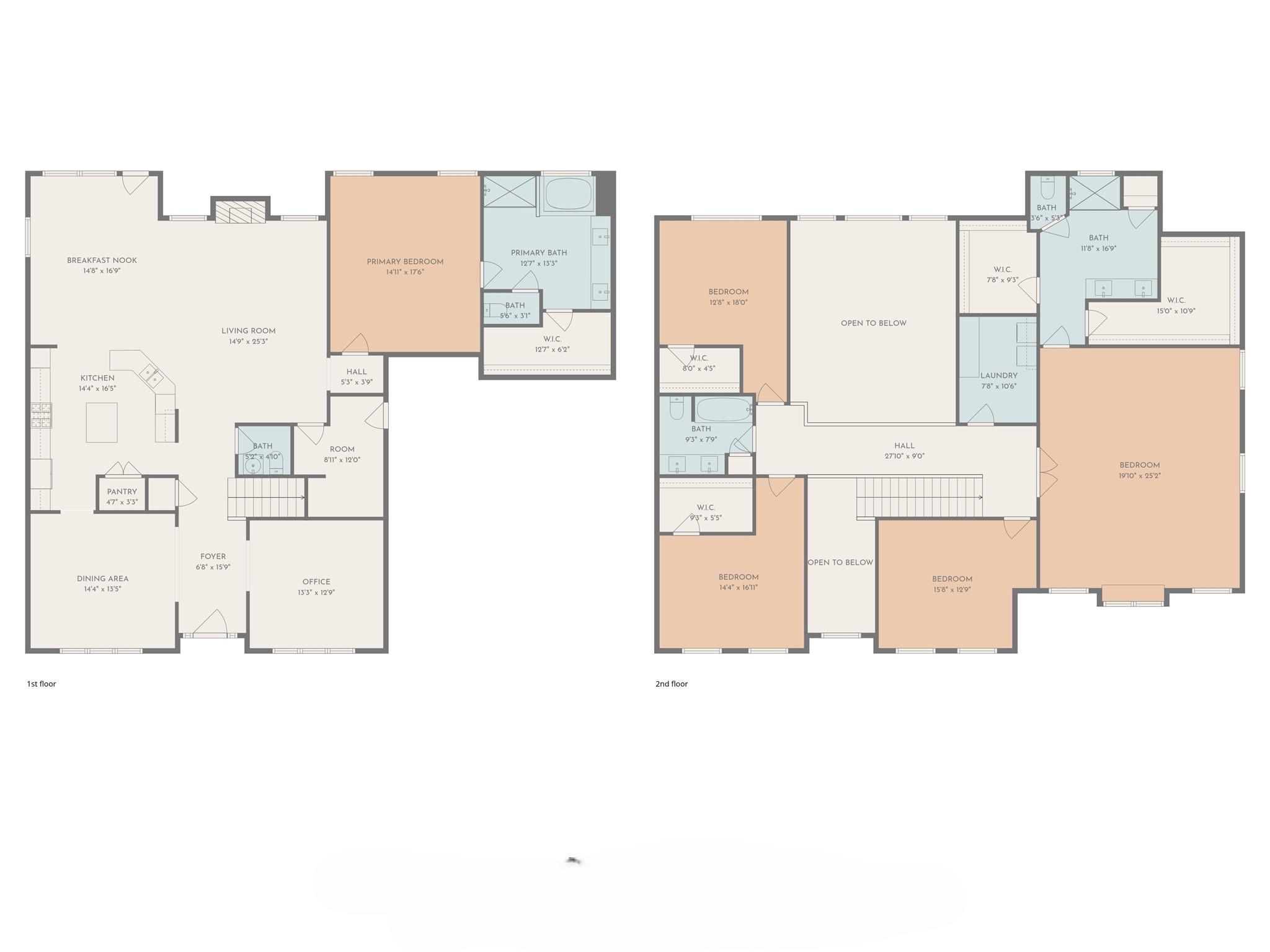 Stonebridge At Mint Hill - Residential
