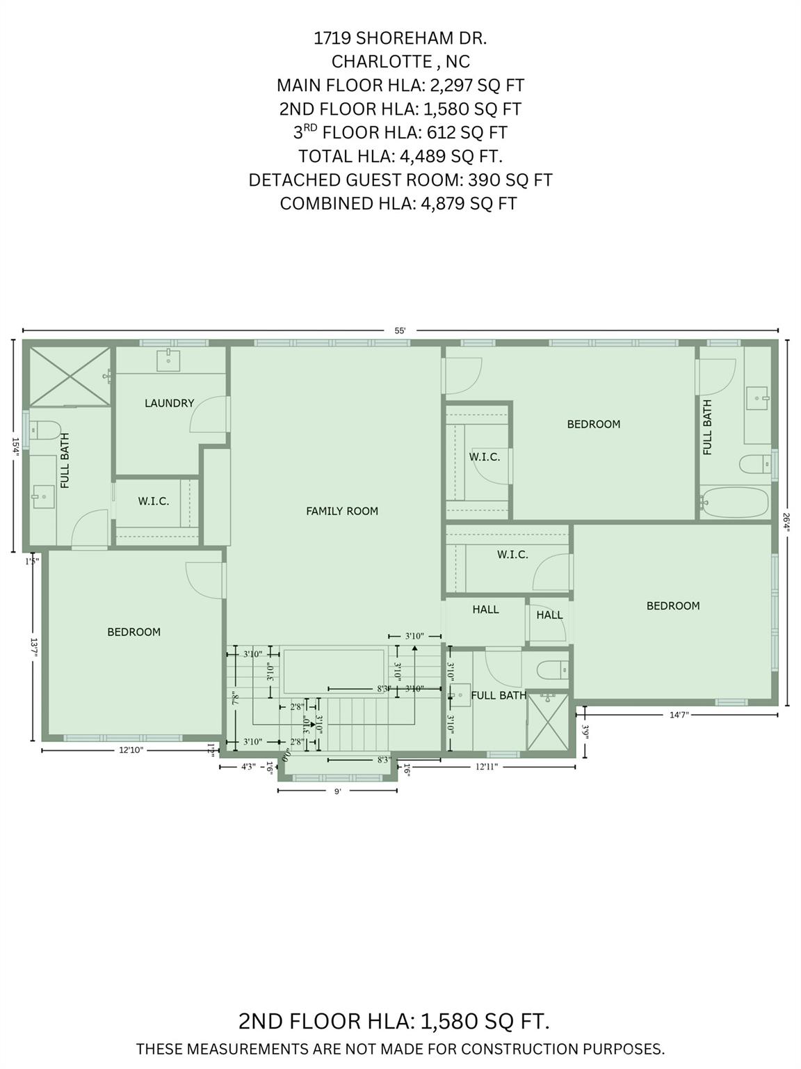 Myers Park - Residential