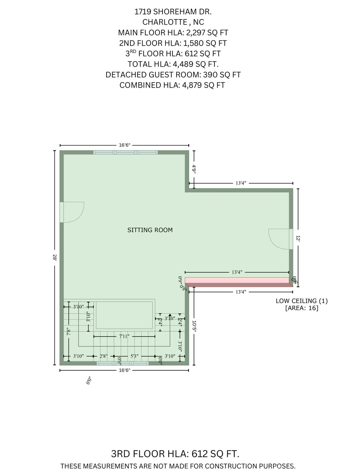 Myers Park - Residential