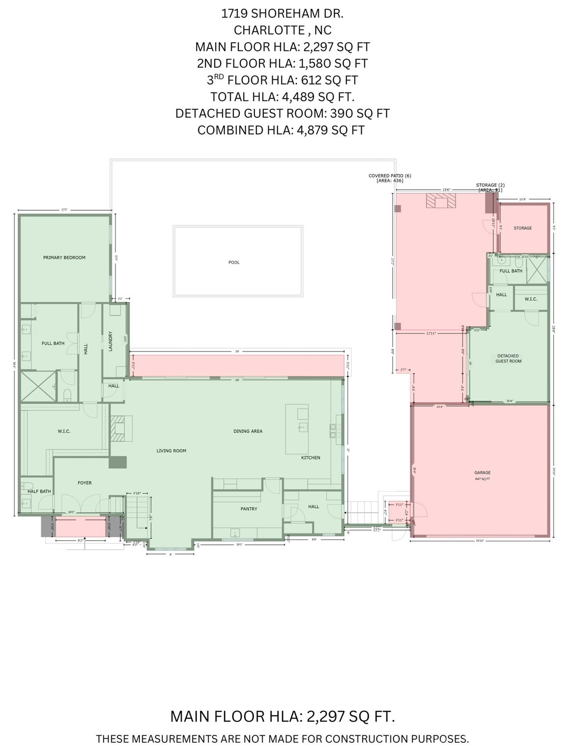 Myers Park - Residential