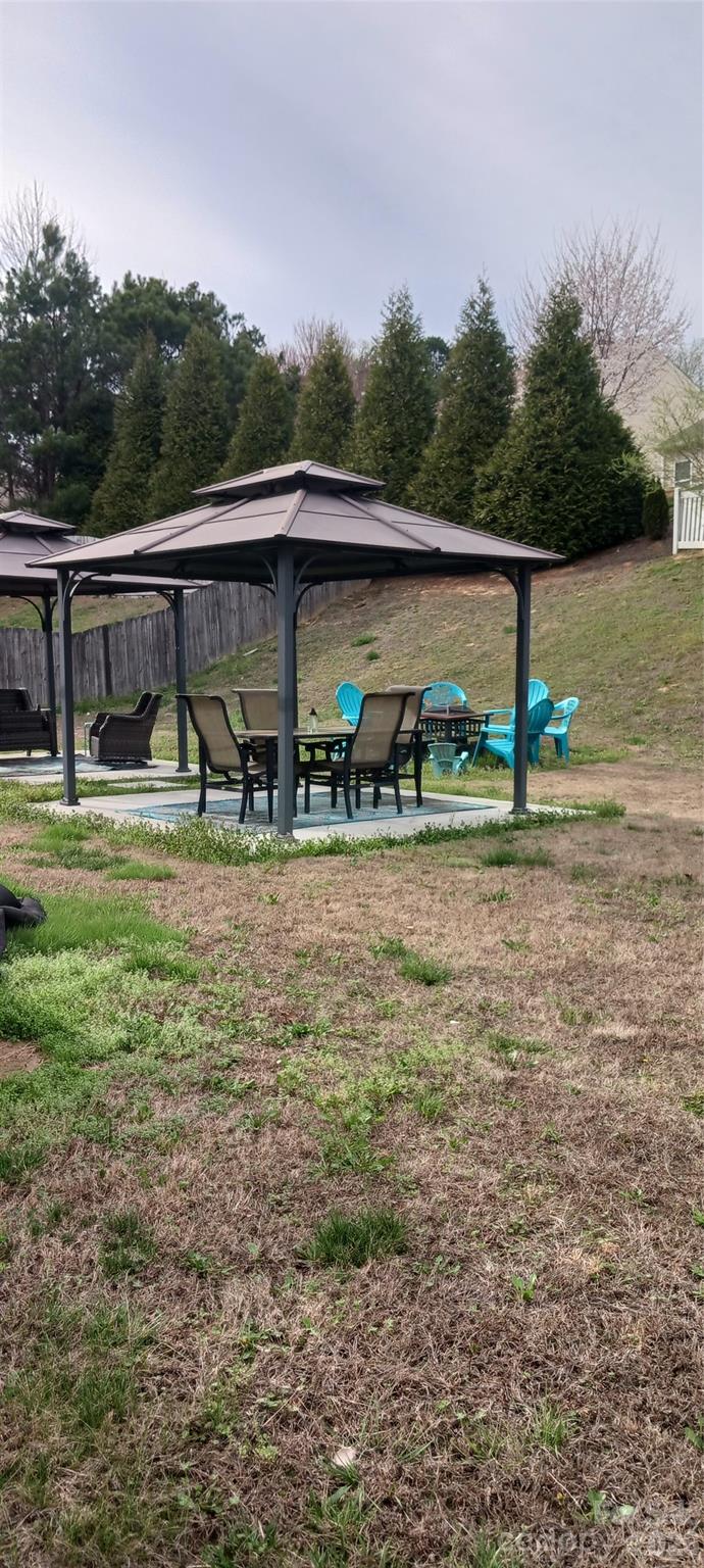 Kendrick Farms - Residential