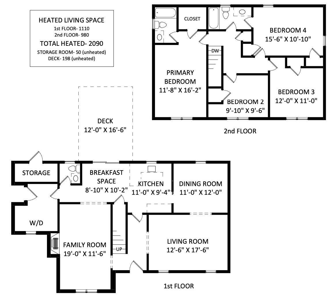 Old Farm - Residential