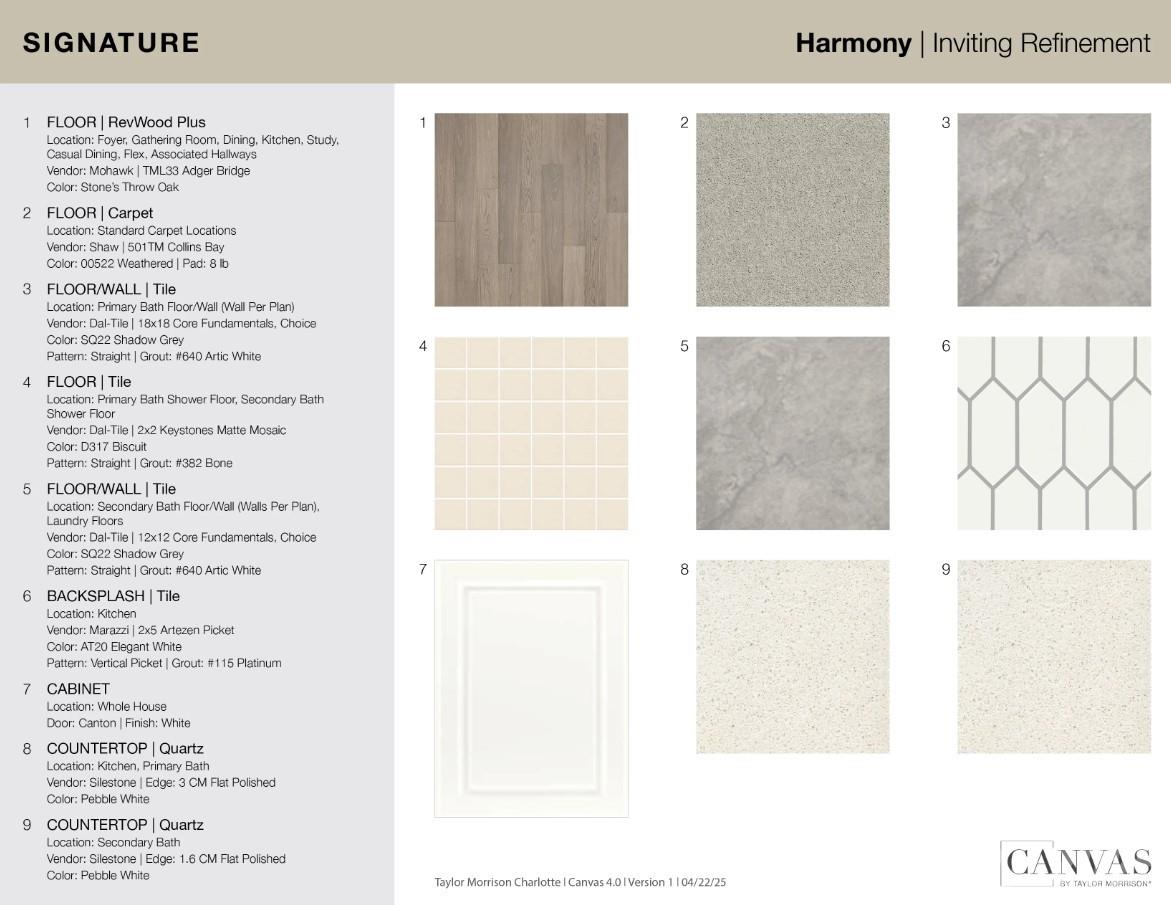 Senata at Research Park - Residential