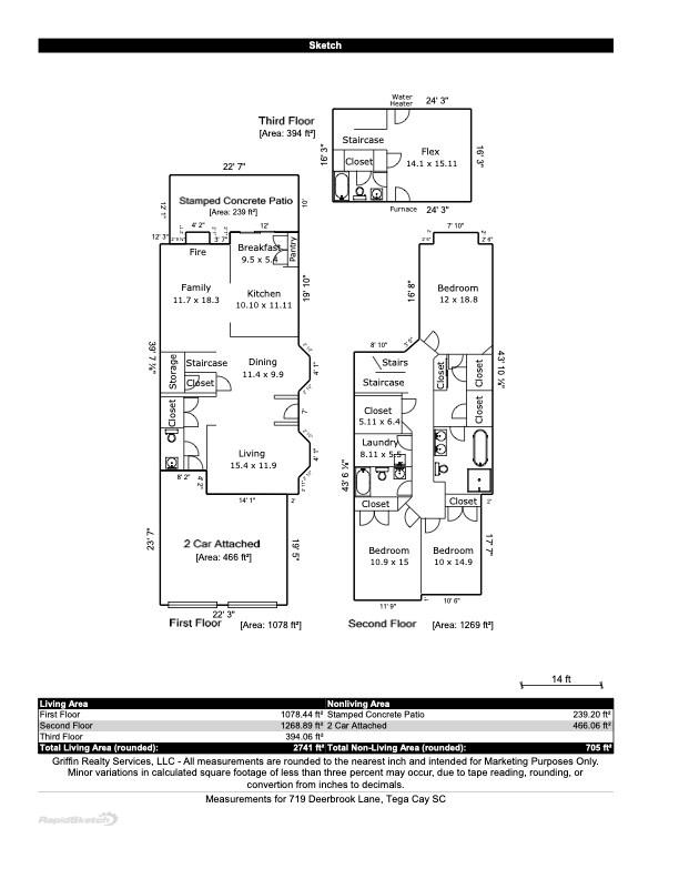 Lake Shore On Lake Wylie - Residential