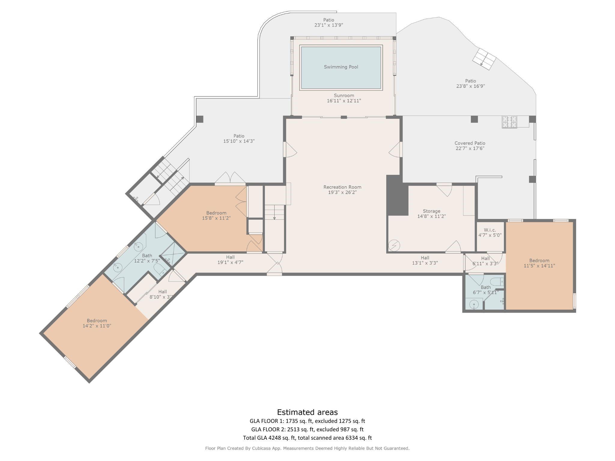 Lake Adger - Residential