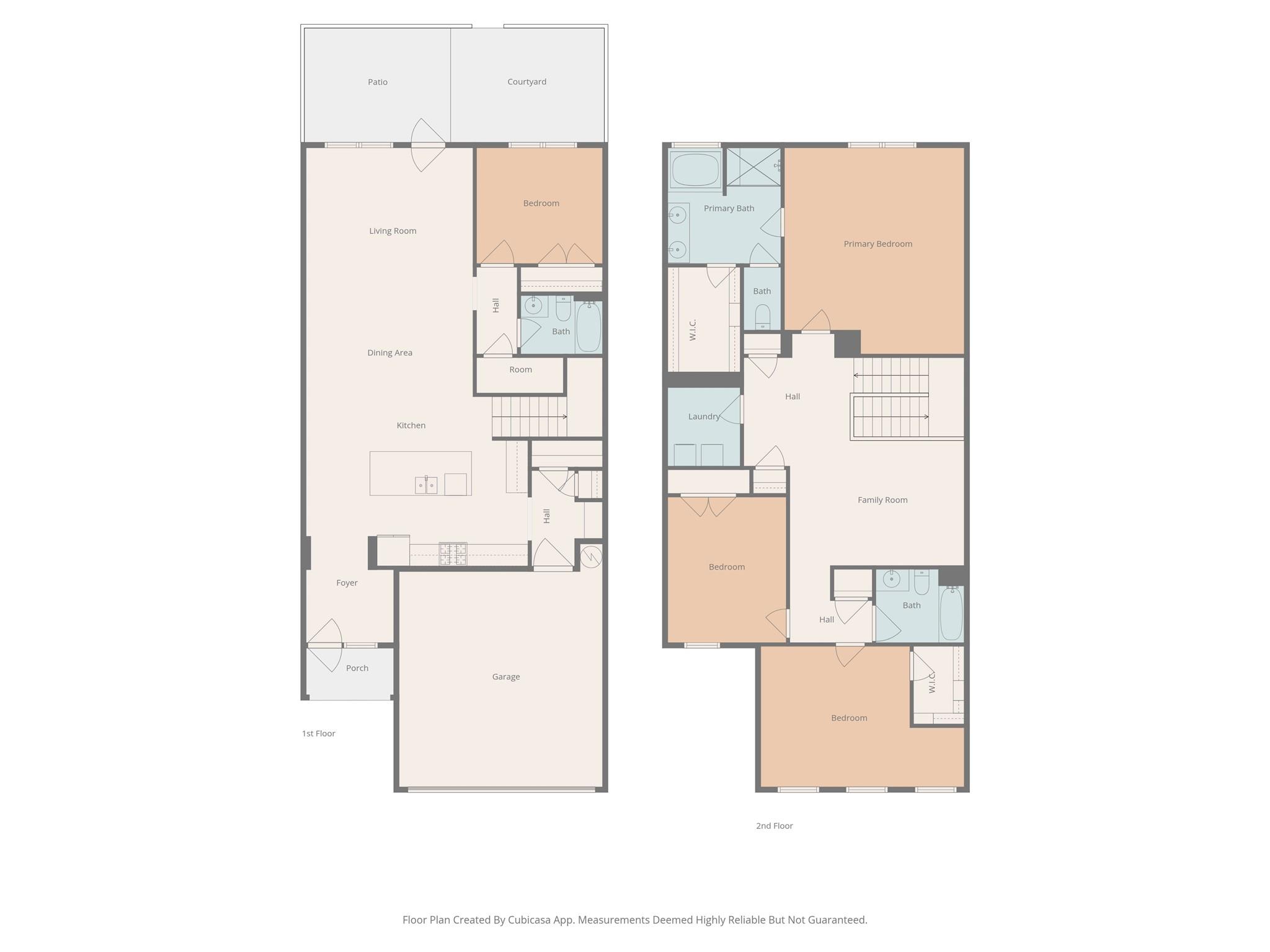 Forest Grove - Residential