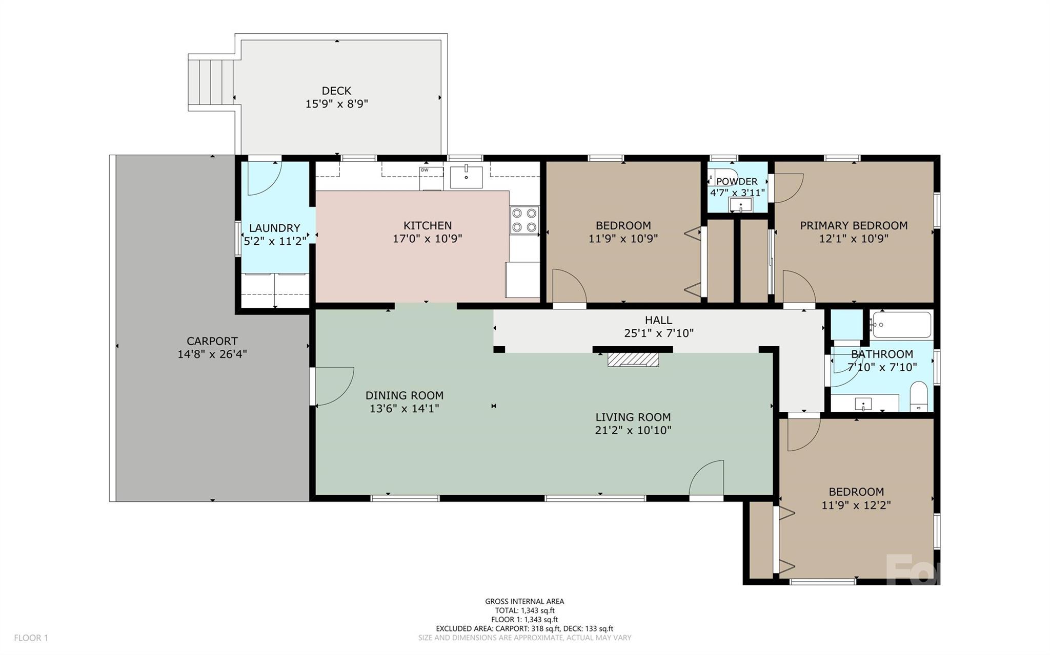 Burlington Mills - Residential