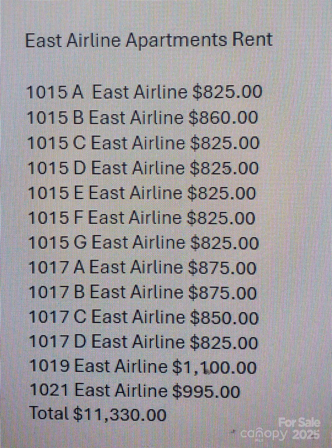 none - Residential Income