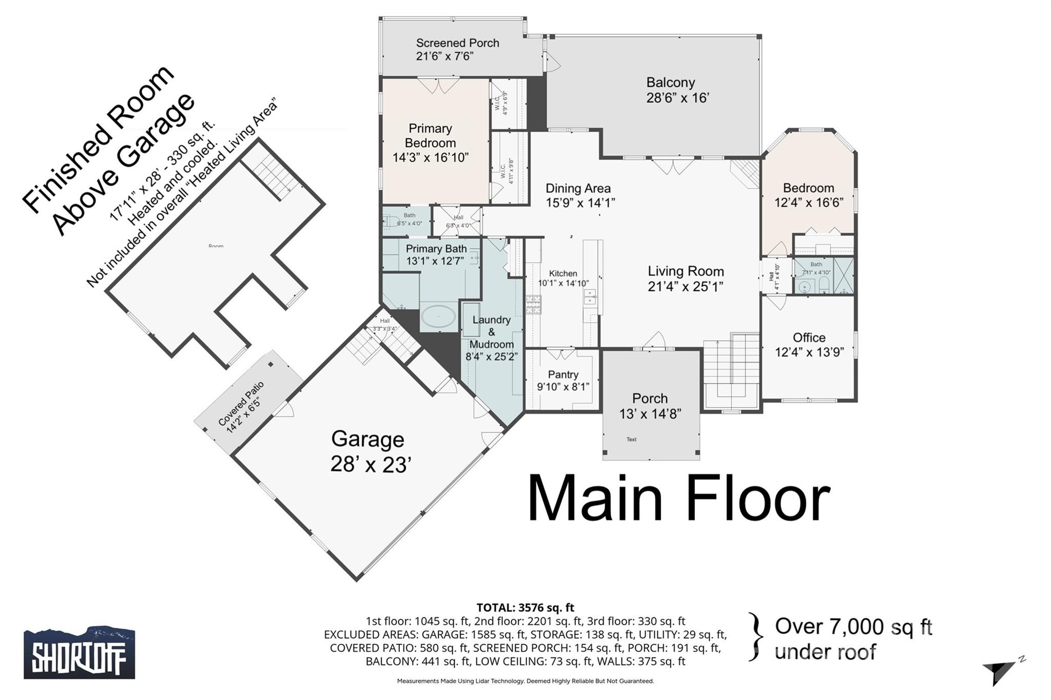 The Coves Mountain River Club - Residential