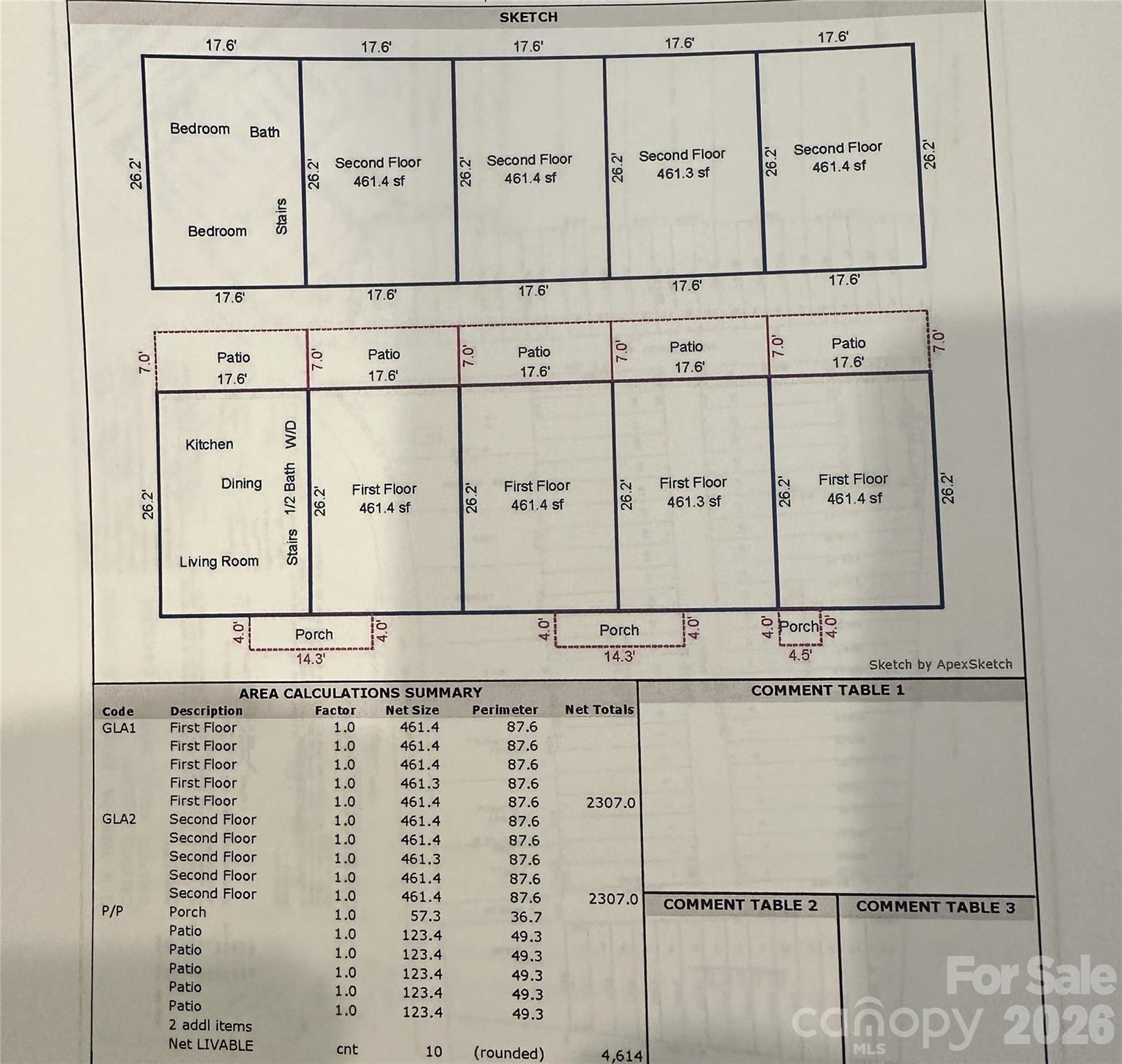 None - Residential Income