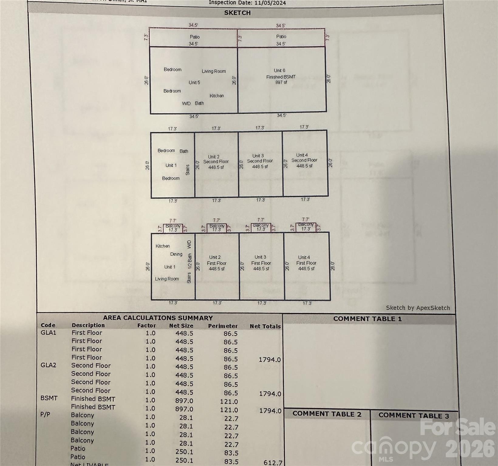 None - Residential Income