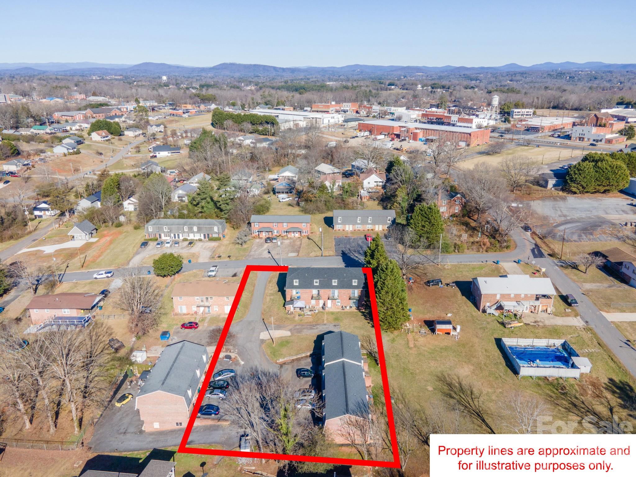 None - Residential Income