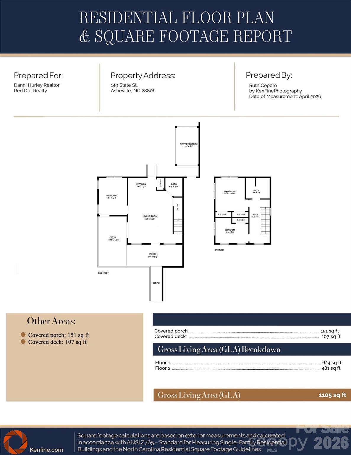 West Asheville - Residential
