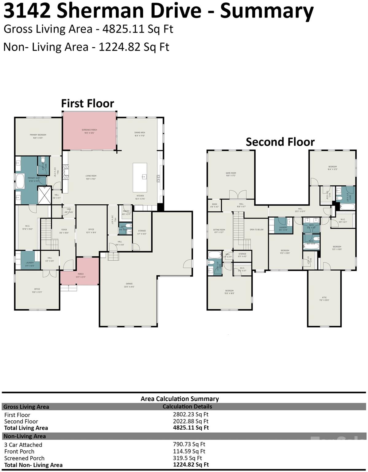 3142 Sherman Drive