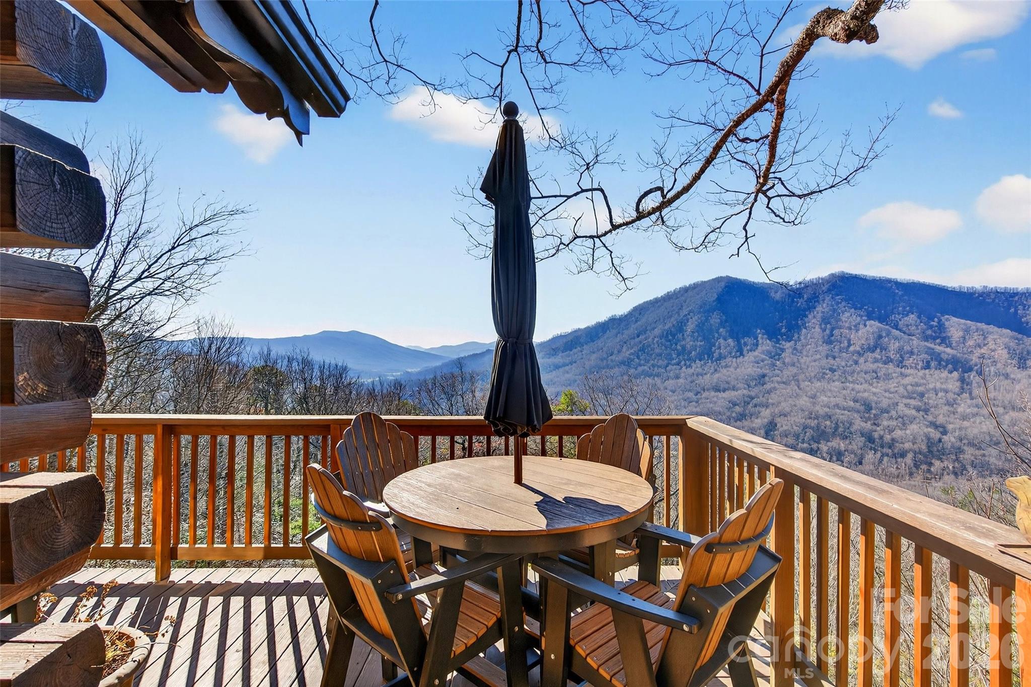 Linville Mountain Acres - Residential