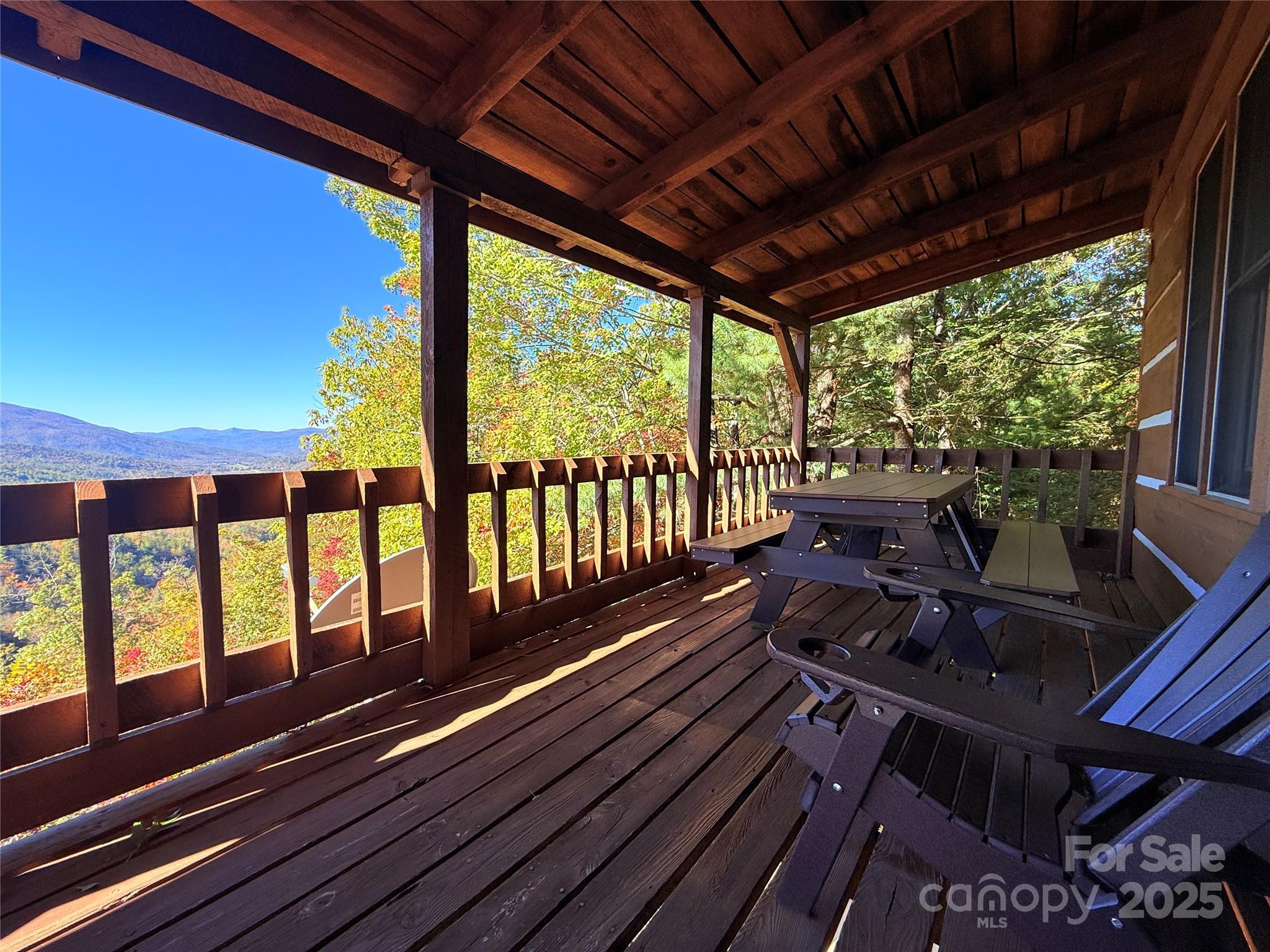 Linville Mountain Acres - Residential