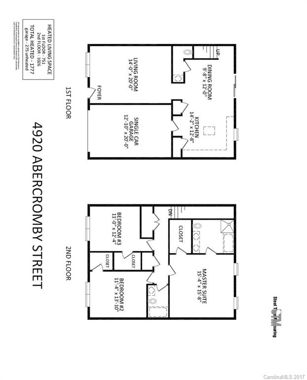 Coventry - Residential