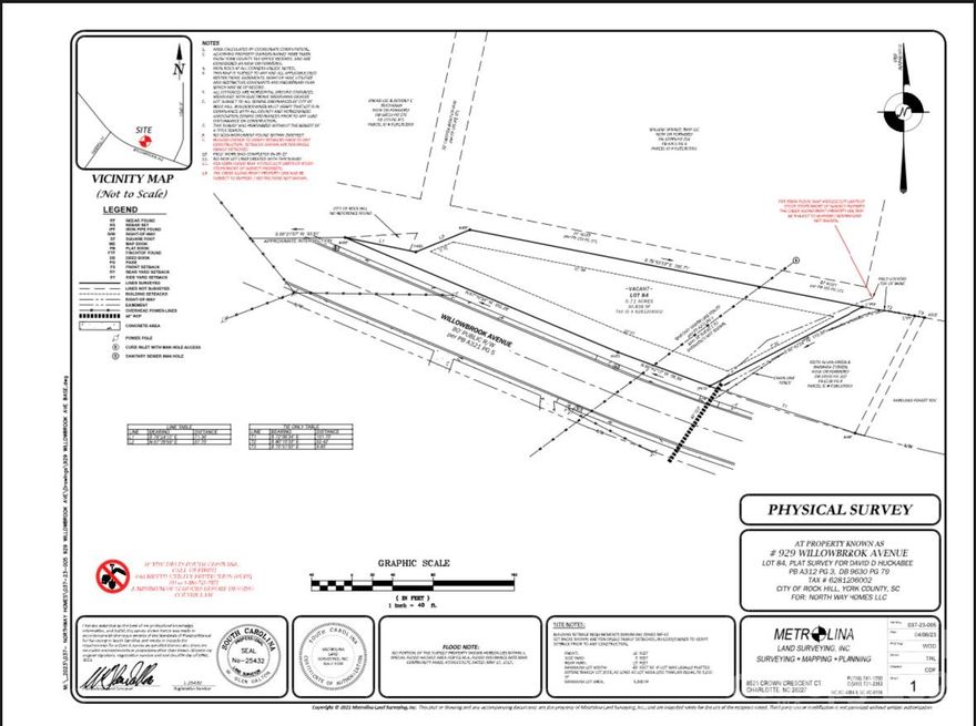 Introducing a prime opportunity for multi-family development! This expansive lot boasts an ideal location in a sought-after neighborhood, making it the perfect canvas for building. Spanning .71 Acre, this parcel offers immense potential for constructing a multi-family complex. This lot presents a rare chance to capitalize on the growing demand for multi-family living. Don't miss out on this exceptional investment prospect in a vibrant and flourishing area. Unlock the possibilities and envision the future of this multi-family lot today!
