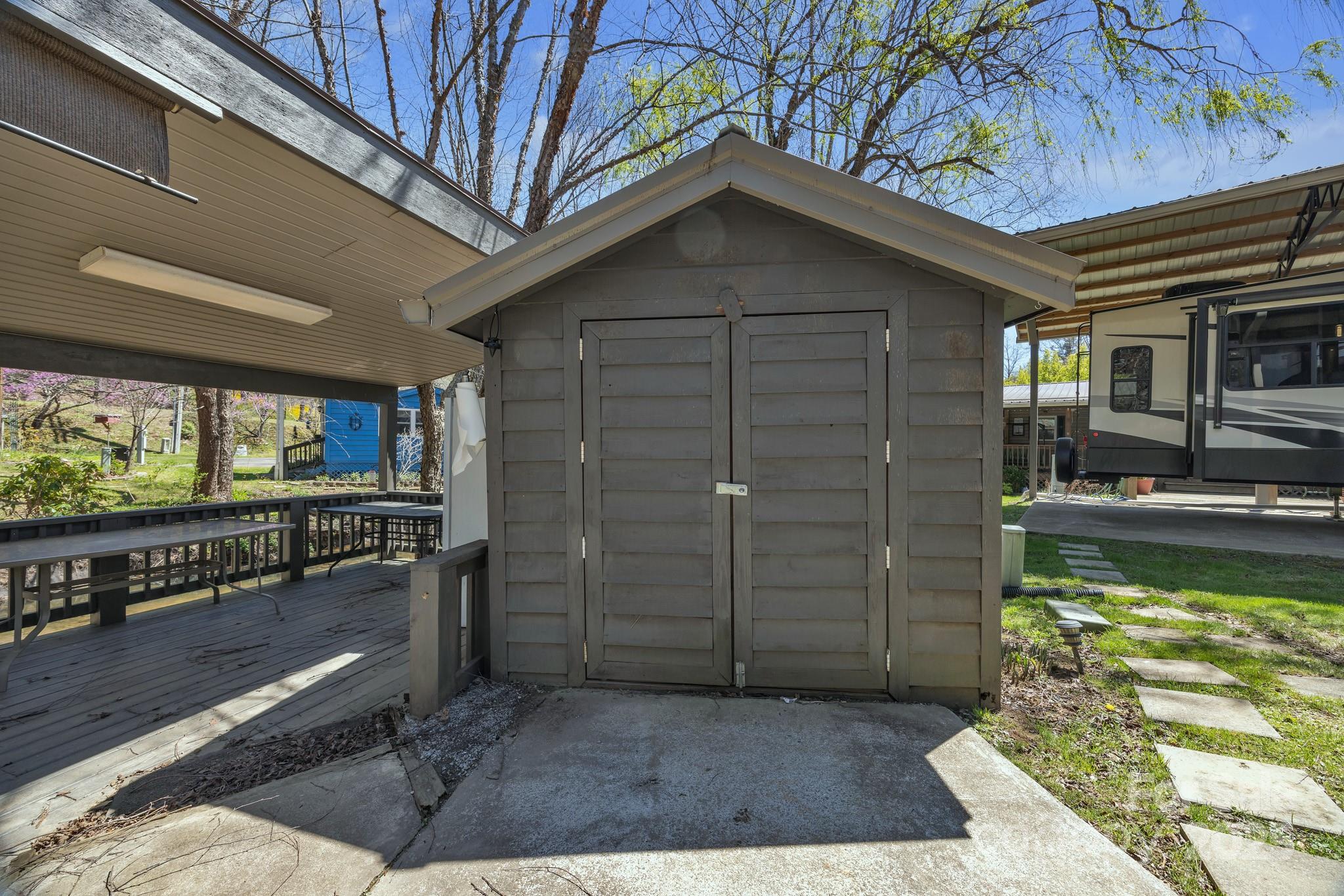 Blue Ridge RV Properties - Residential