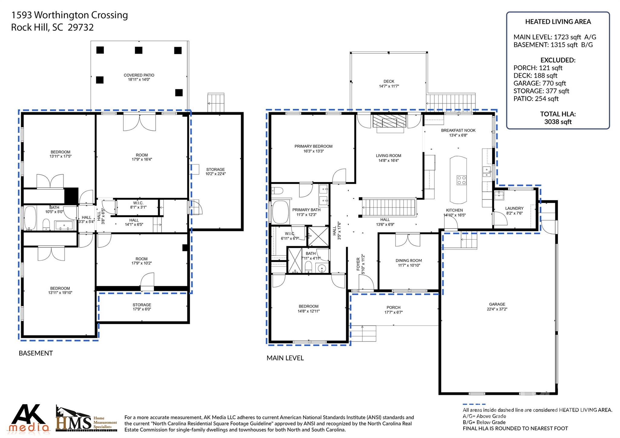 The Summit - Residential