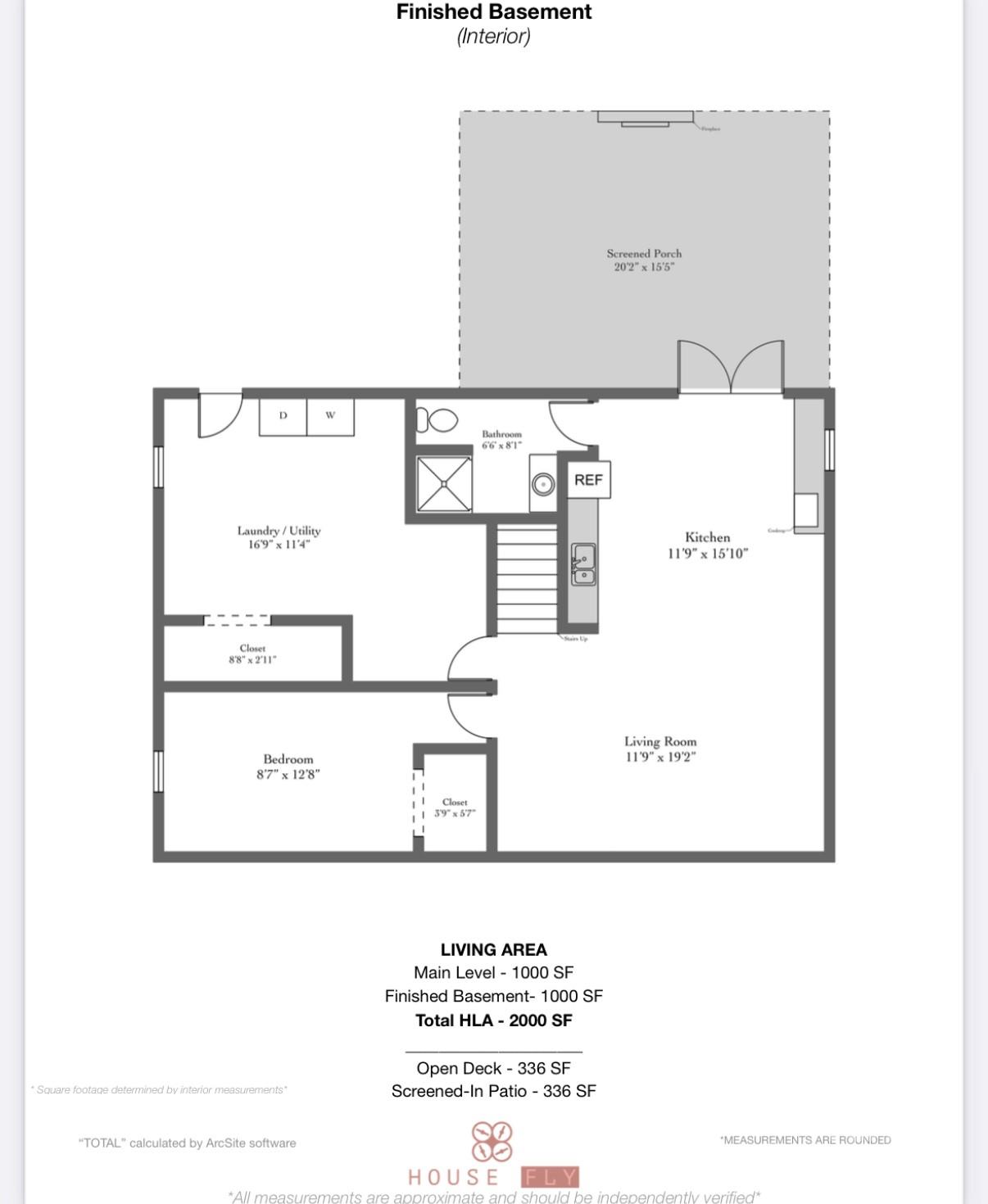 West Asheville - Residential