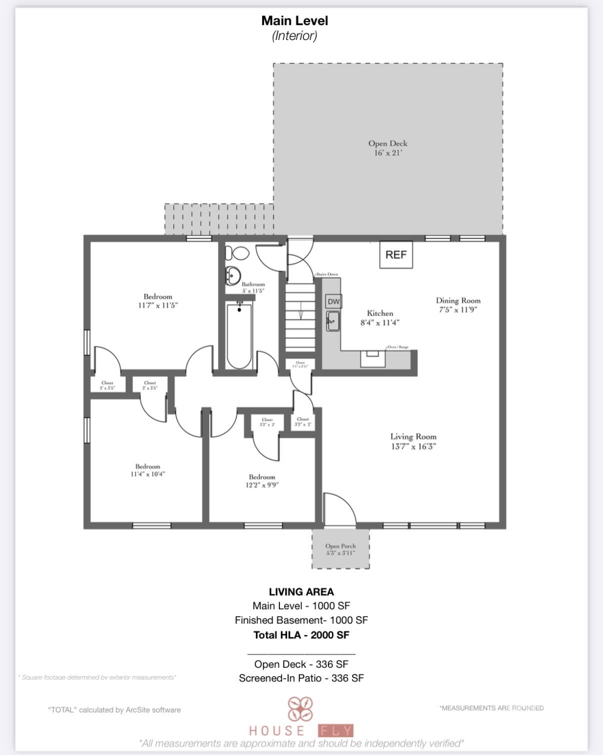 West Asheville - Residential