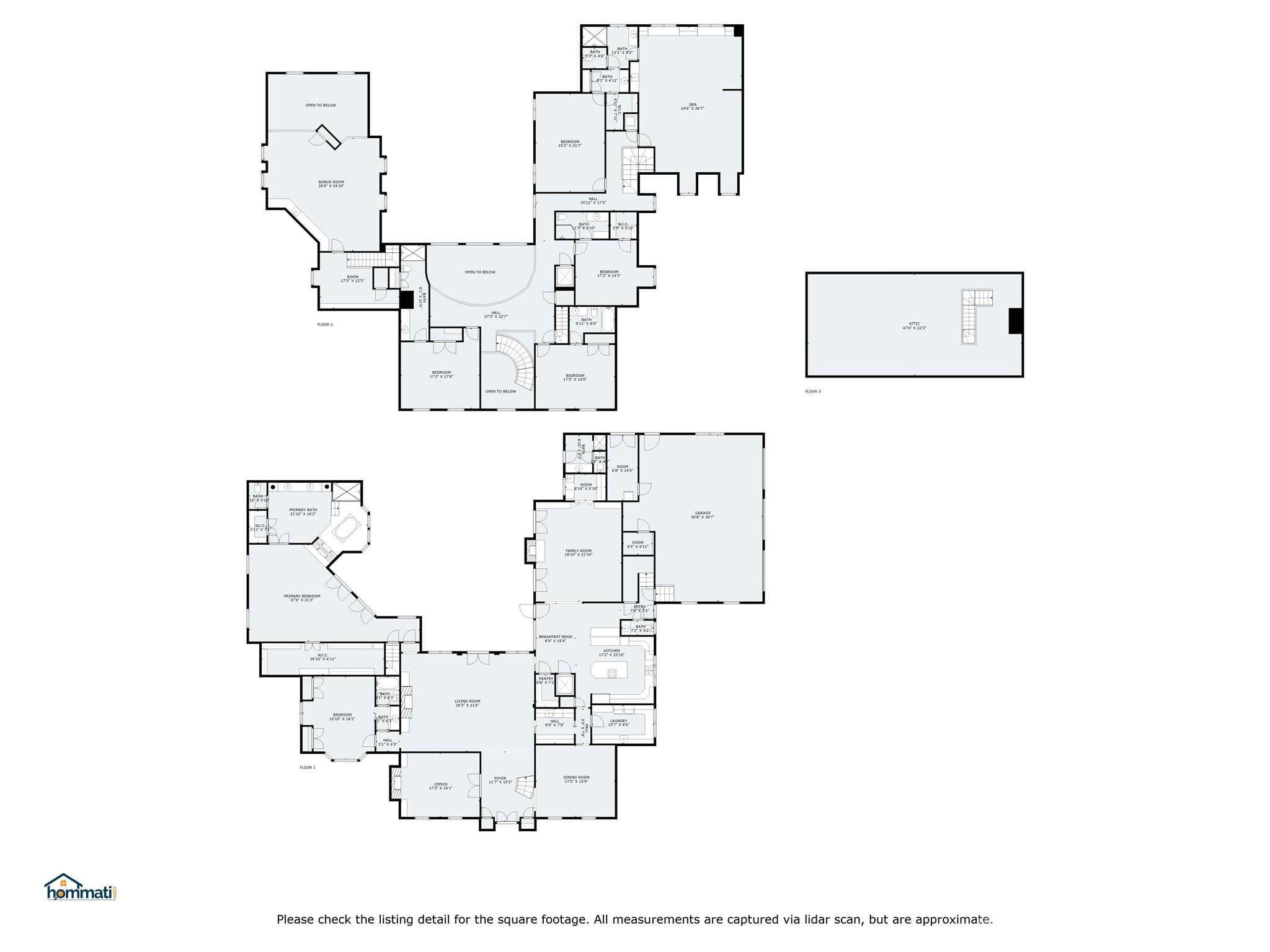 Seven Eagles - Residential