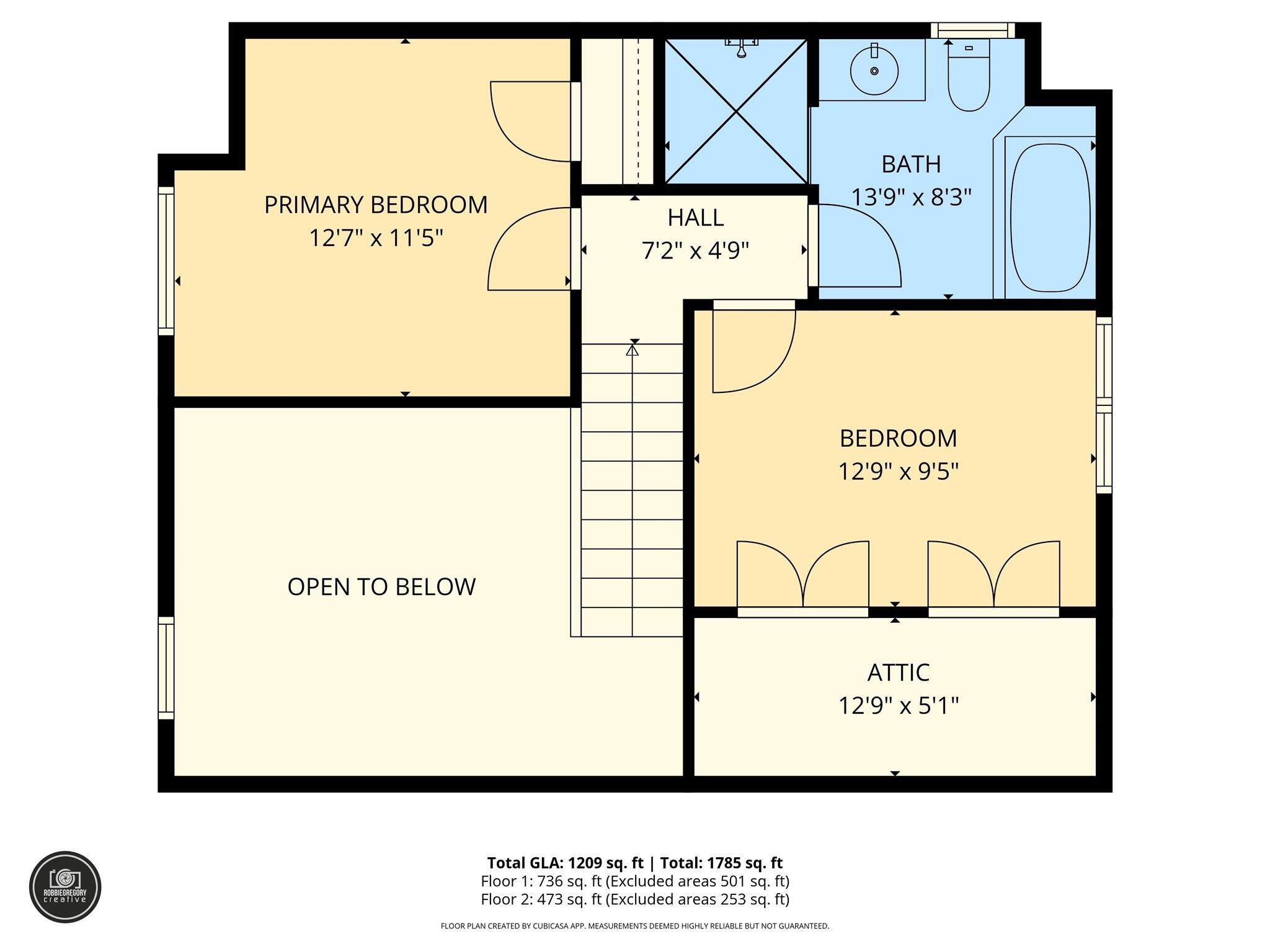 Green River Highlands - Residential