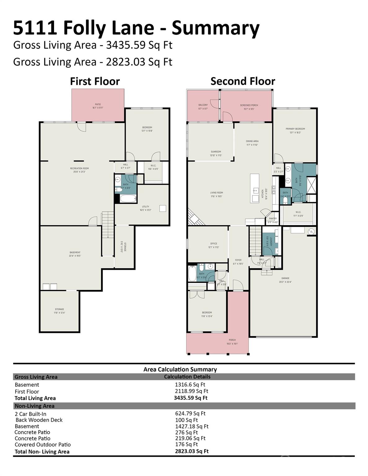 Sun City Carolina Lakes - Residential