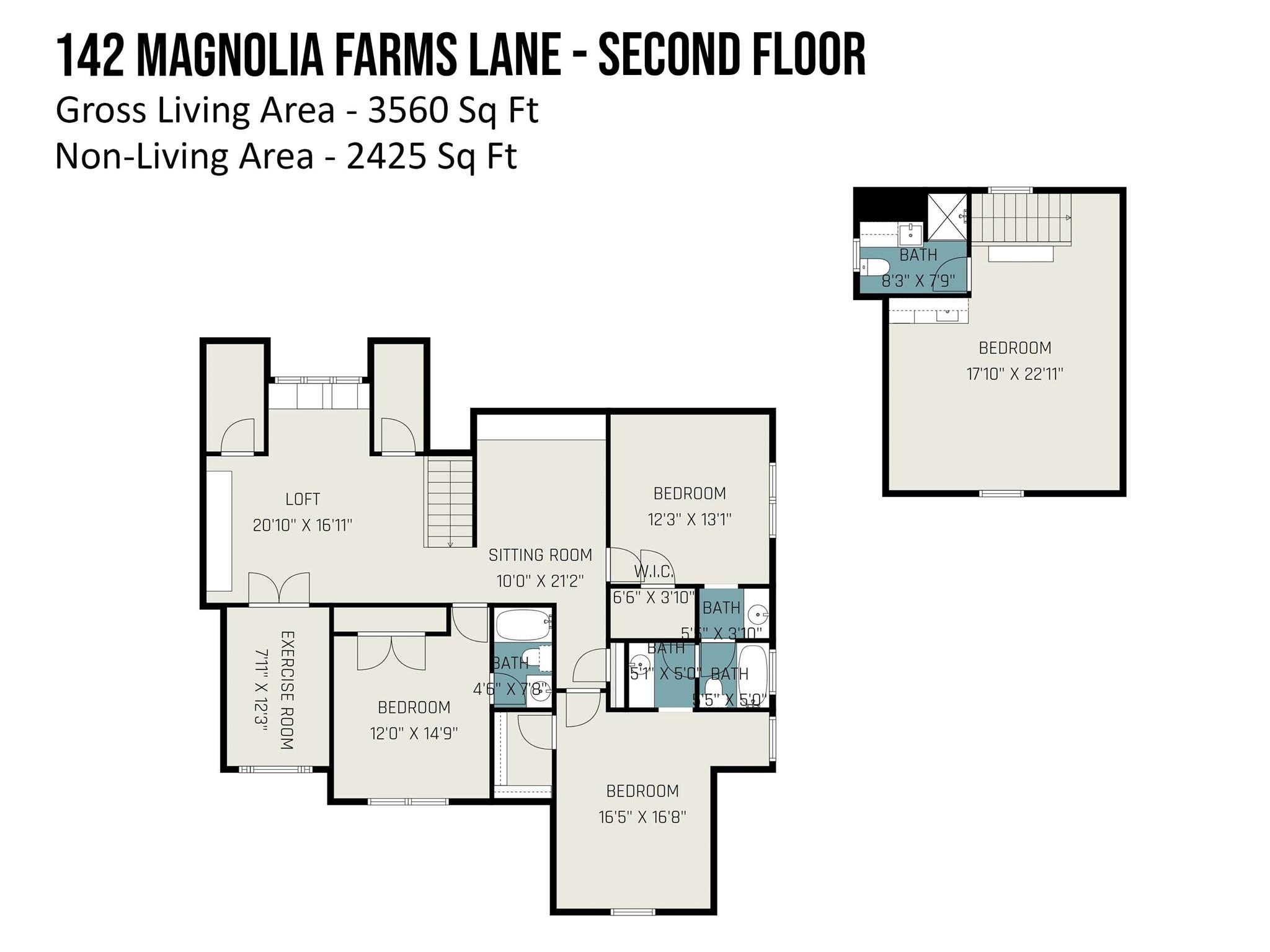 The Farms - Residential