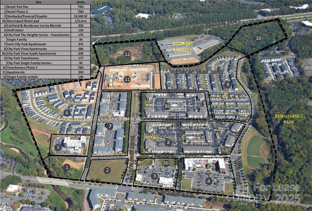 City Park - Residential Lease