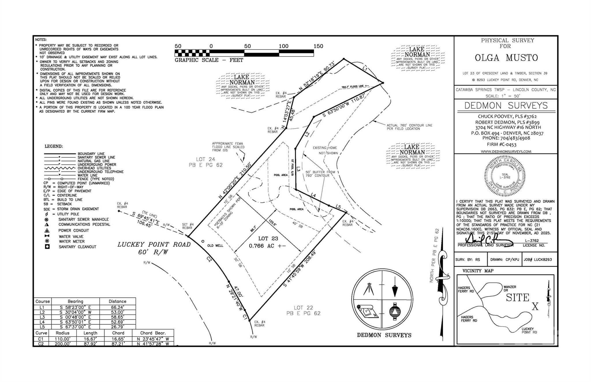 Luckey Point - Residential