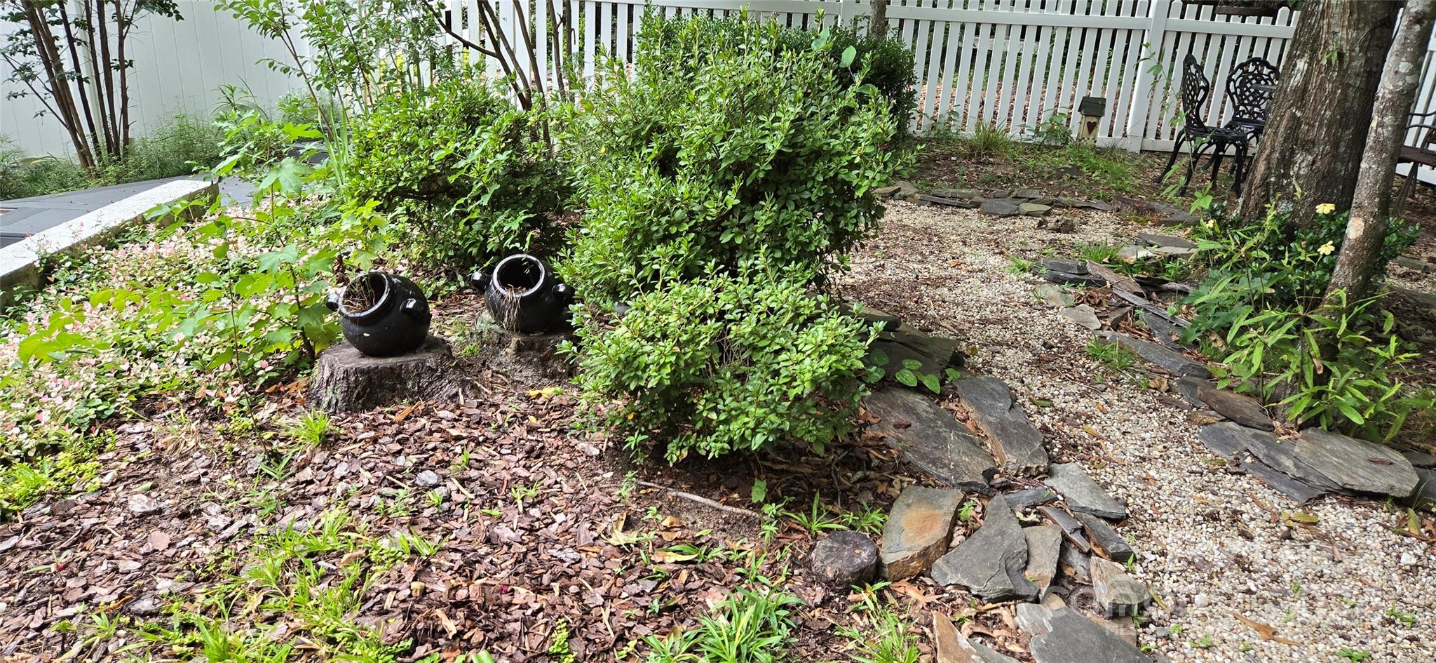 Palmetto West - Residential Lease