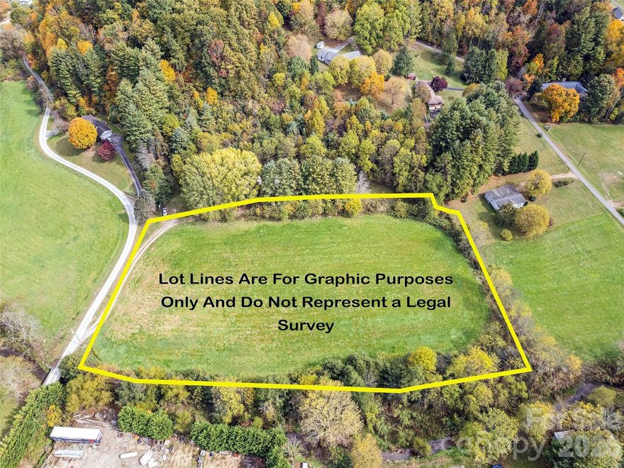 Beautiful rolling farm land previously used to grow Nursery Stock . The property is level farmland and borders Beaverdam Creek . Ideal for Residential development with easy access. The location is ideal for commuting to Asheville and Waynesville. The property borders Beaverdam Creek and is partially in the floodplain