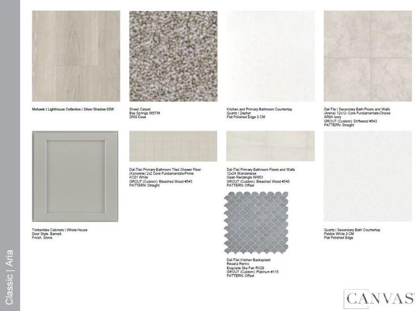 The Ridge at Sugar Creek - Residential